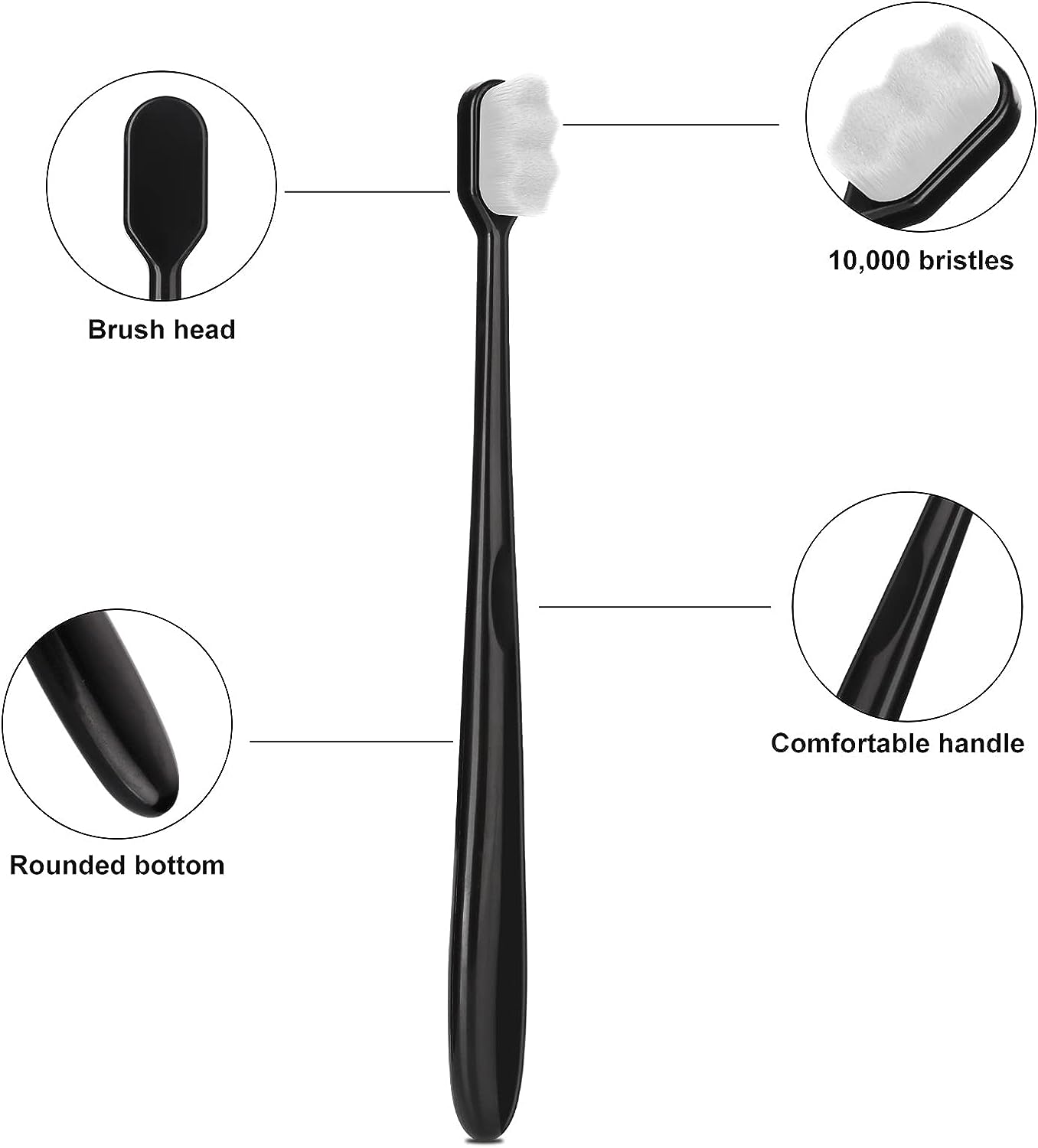 Cervora Ultra-Soft Nano Toothbrush